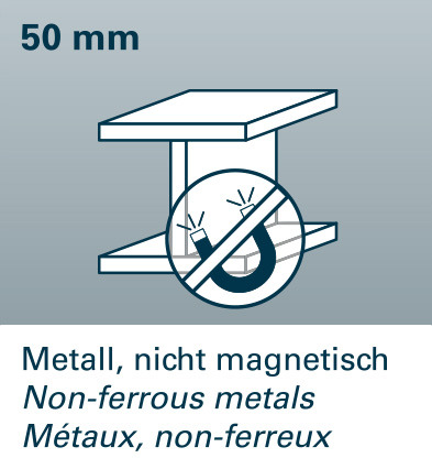 FWS 80